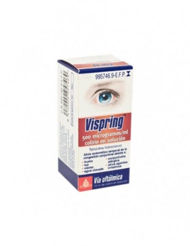 VISPRING 500 microgramos/ml COLIRIO EN...