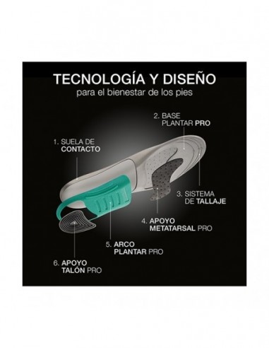 PLANTILLAS PRO FARMALASTIC TALLA S (36-39)