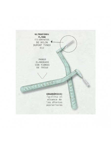 Beter Cepillos Interdentales Ultrafinos 0,5 mm con Fibras de Trigo