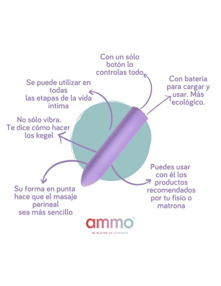 Ammo Fit ejercitador de suelo pélvico