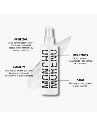 Moncho Moreno Bond J'aime Bond 100 ml