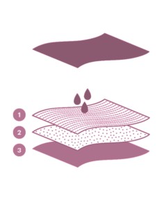 Cumlaude Lab Bragas Menstruales 1 unidad 2