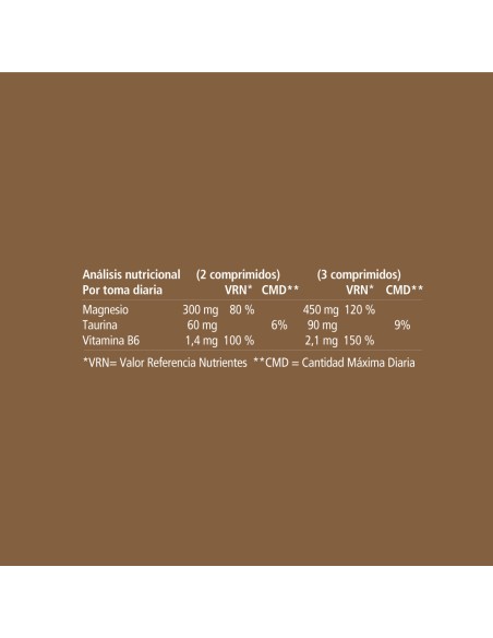 Magnesium 6 (20 comprimidos )