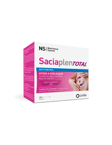 Ns SaciaplenTotal