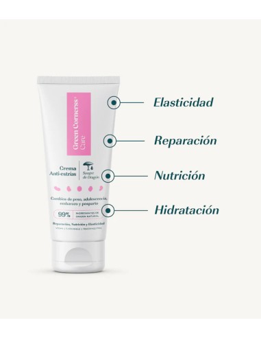 Green Cornerss Crema antiestrias