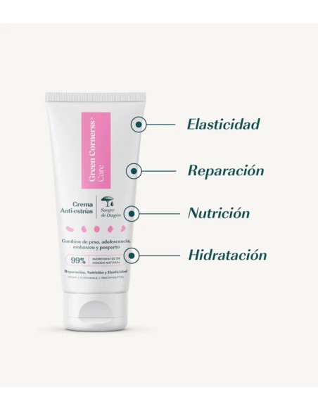Green Cornerss Crema antiestrias