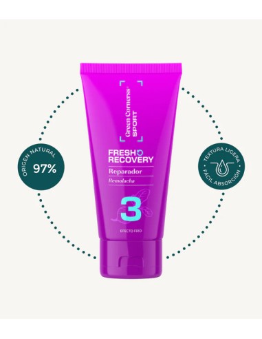 Green Cornerss Serum efecto frio Post...