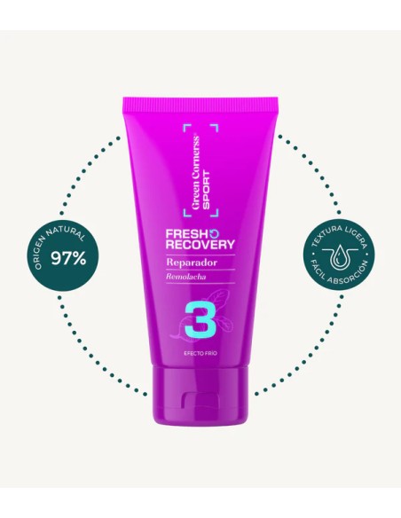 Green Cornerss Serum efecto frio Post entrenamiento By verdeliss