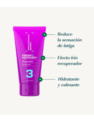 Green Cornerss Serum efecto frio Post...