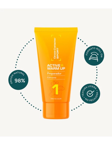 Green Cornerss Serum efecto calor Pre- entrenamiento By verdeliss