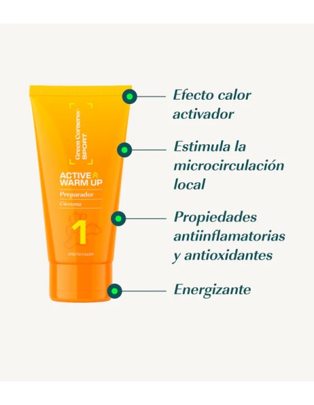 Green Cornerss Serum efecto calor Pre- entrenamiento By verdeliss
