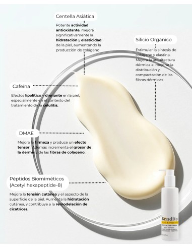 Bendito DMAE & Péptidos 200ML. Serum Corporal...