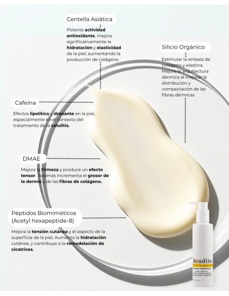 Bendito DMAE & Péptidos 200ML. Serum Corporal Reafirmante y Anticelulítico con DMAE, Péptidos y Cafeína